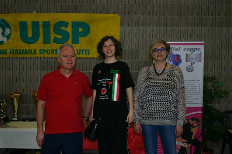 La famiglia Camurati